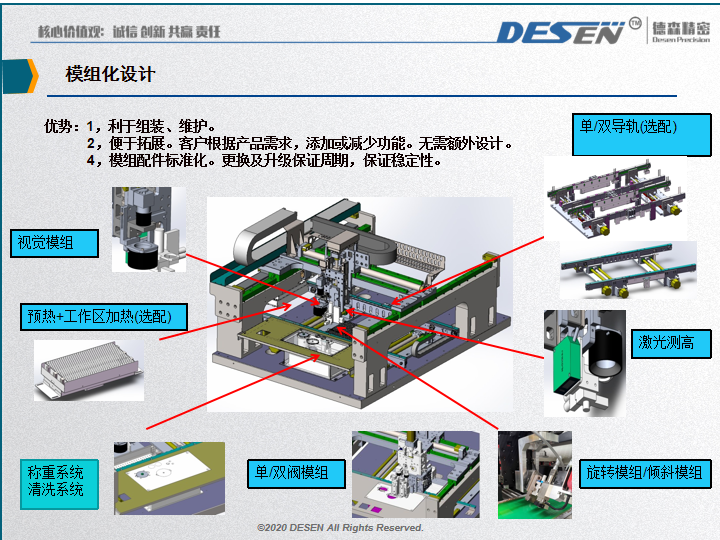 深入研究底部填充点胶工艺 银河集团官网精密高速点胶机应运而生