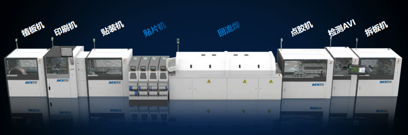 深度解读四大印刷工艺种类，有效提升锡膏印刷品质